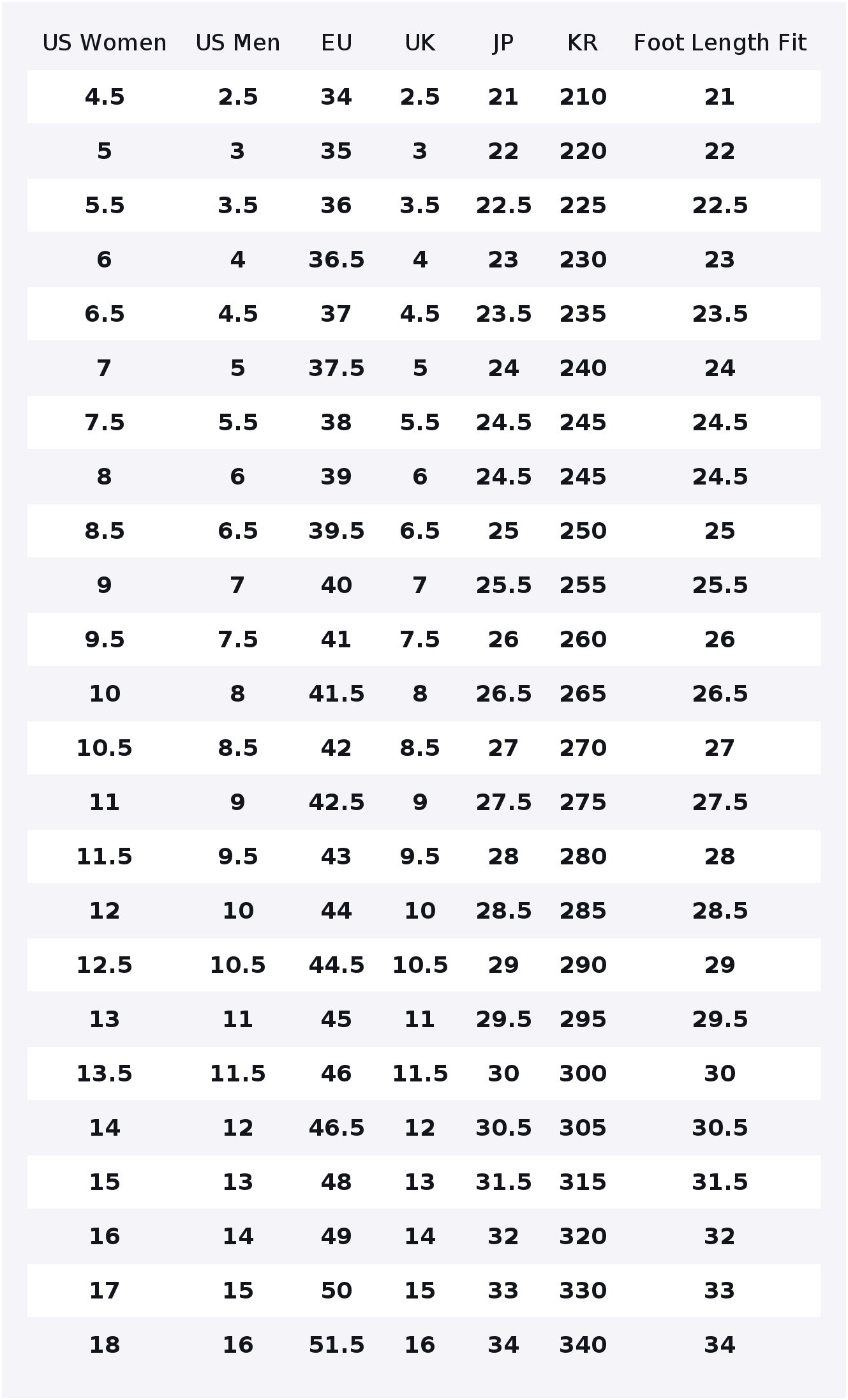Chaussures de skateboard Conve - Converse Shoes Chuck 70 avis et prix